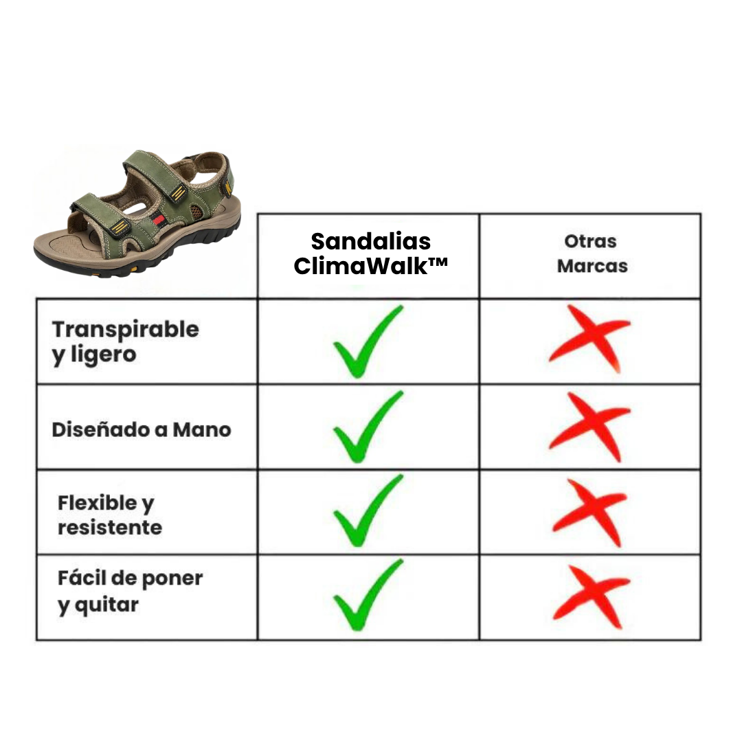 ClimaWalk: Sandalias Ortopédicas de Cuero