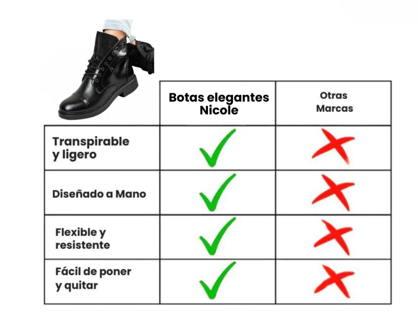 Nicole| Botas Ortopédicas Elegantes de Mujer