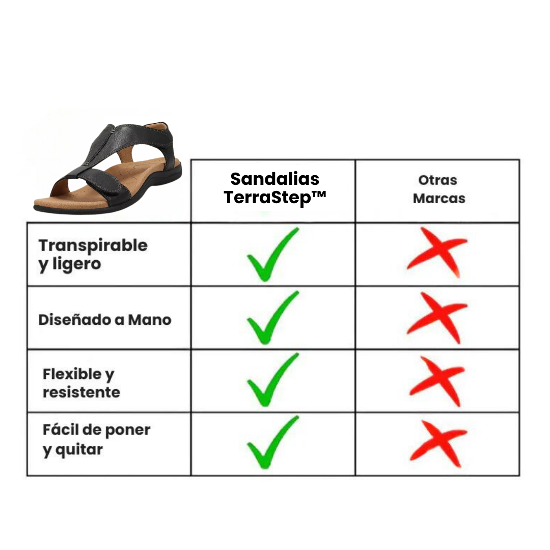 TerraStep | Sandalias ortopédicas unisex