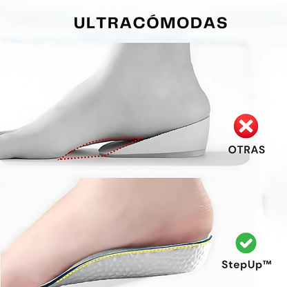 StepUp™ Elevadores ortopédicos