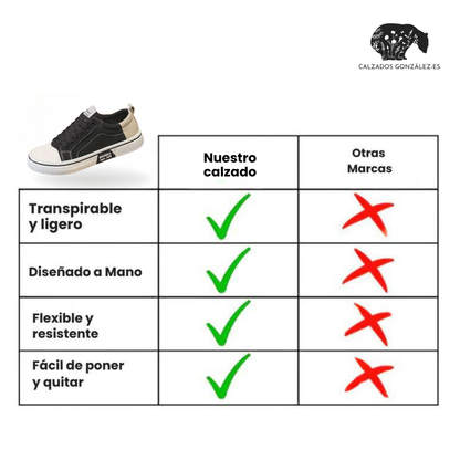 Oslo: Zapatillas Ortopédicas Antideslizantes