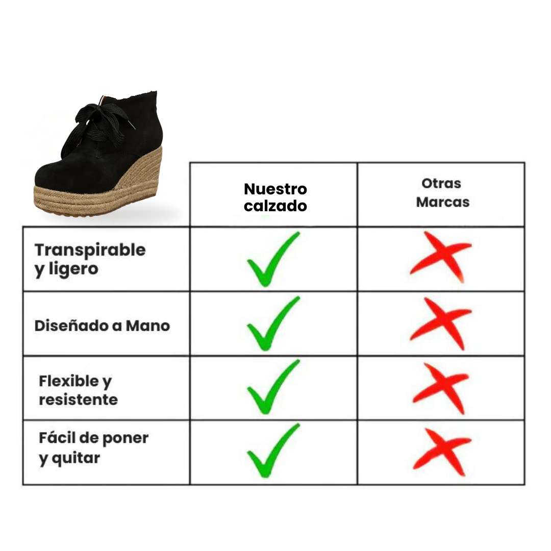 Malva: Cuñas de Esparto Ortopédicas de Moda